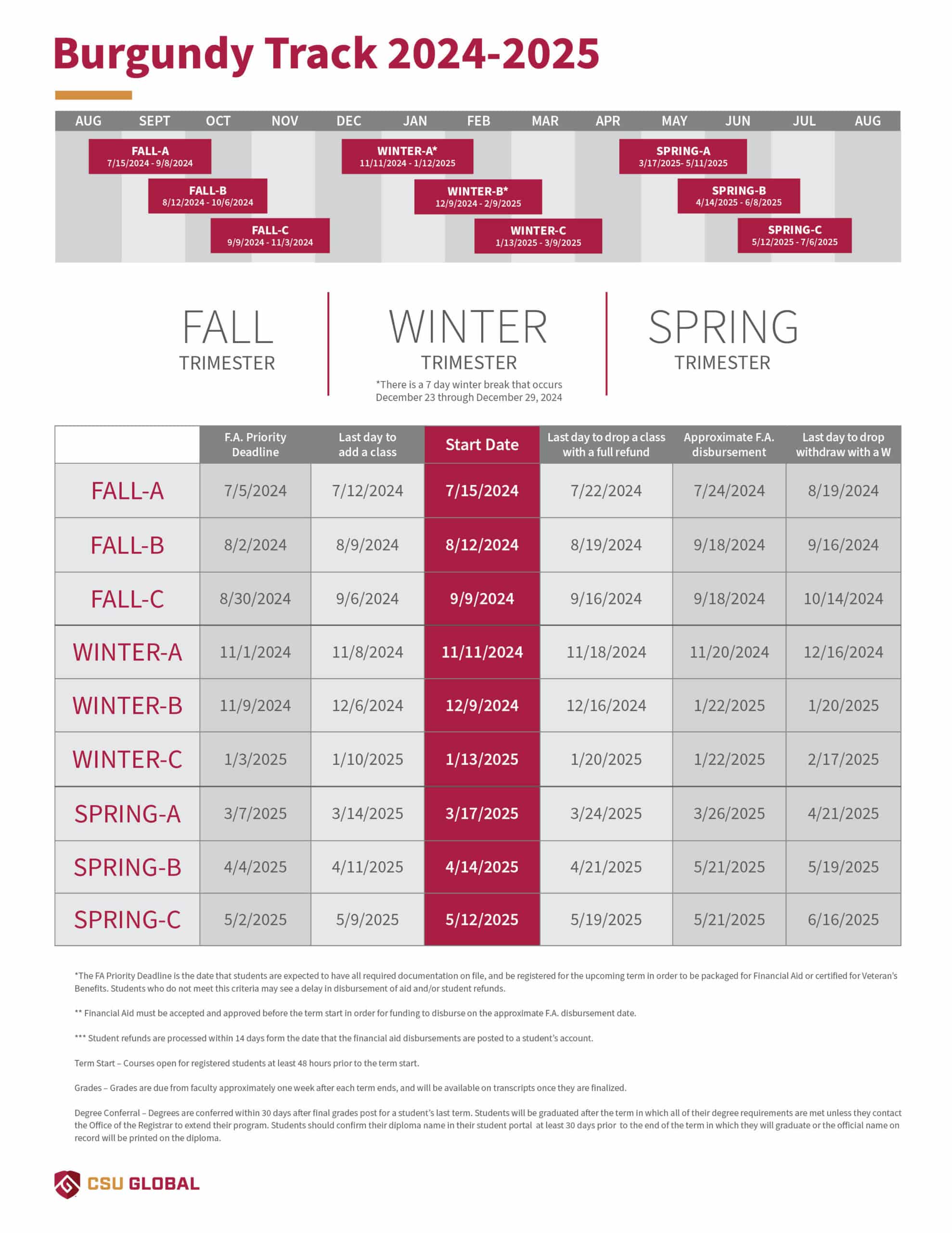 Academic Calendar - Burgundy Track 2024-2025