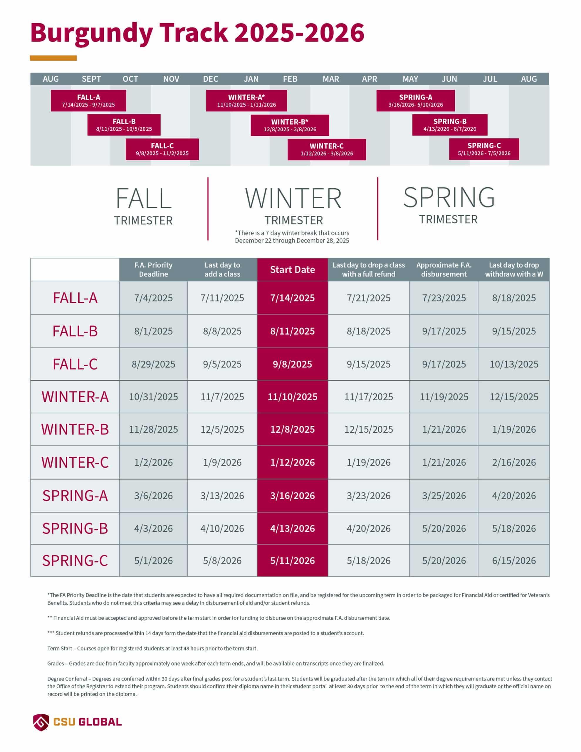 Academic Calendar - Burgundy Track 2025-2026