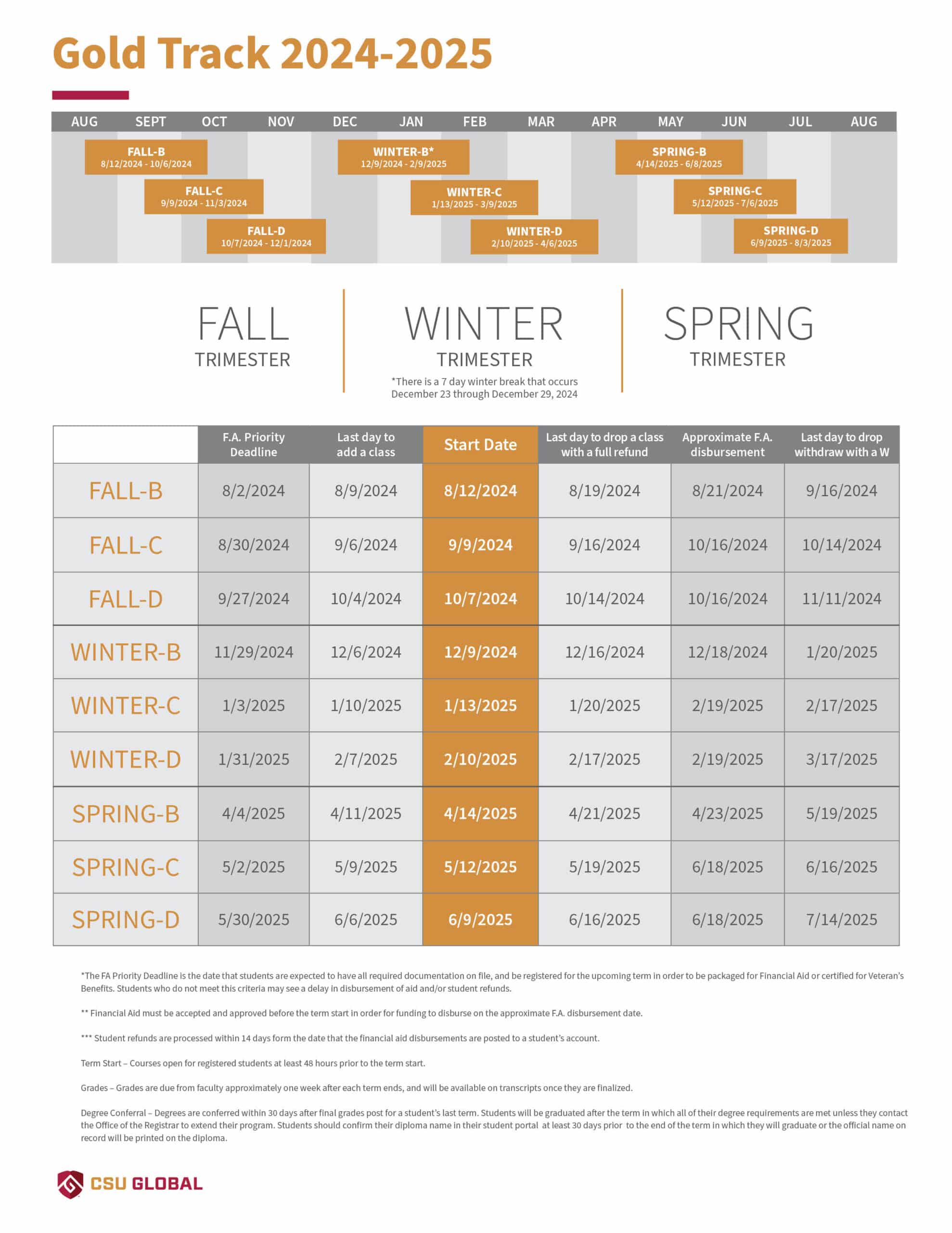 Academic Calendar - Gold Track 2024-2025