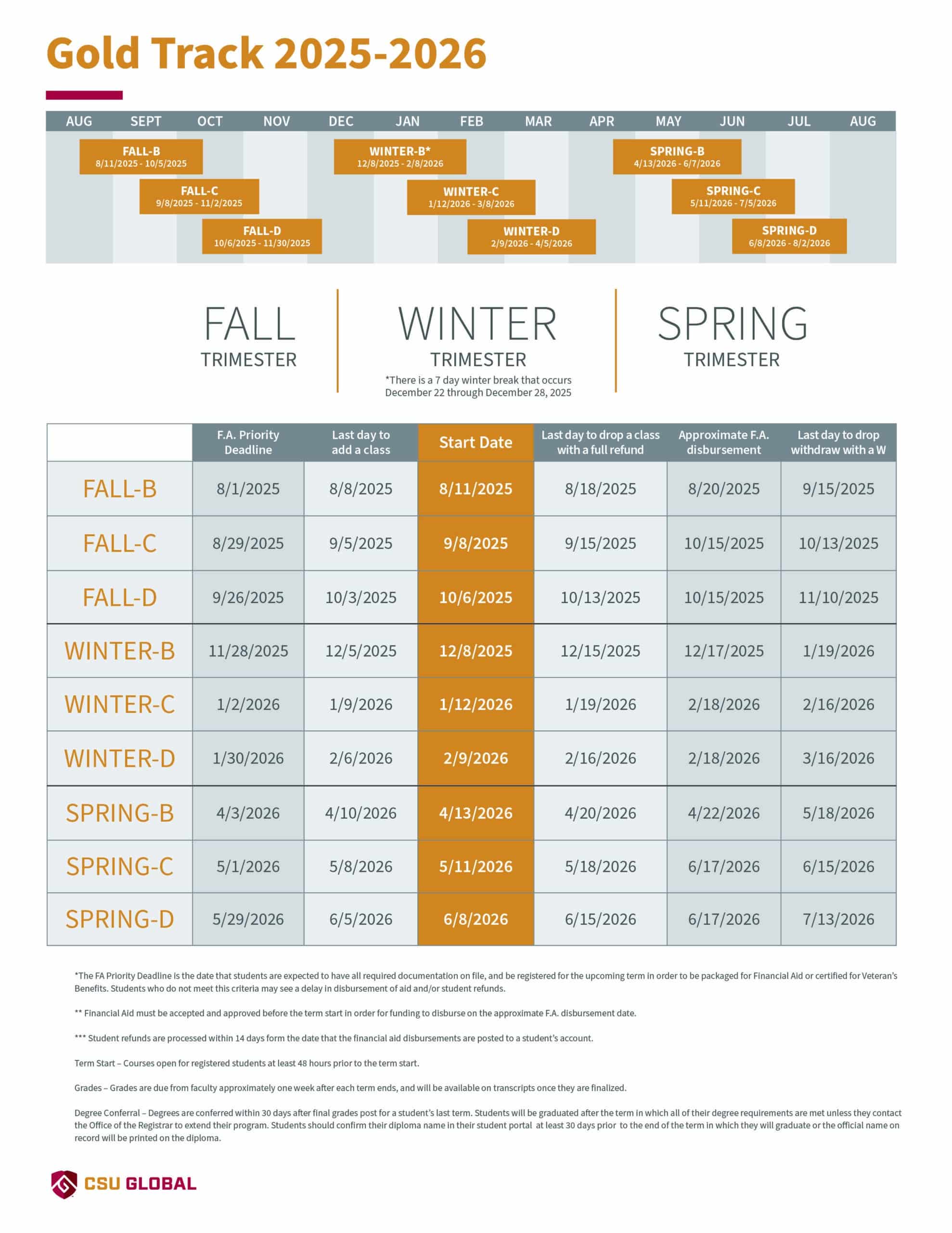 Academic Calendar - Gold Track 2025-2026